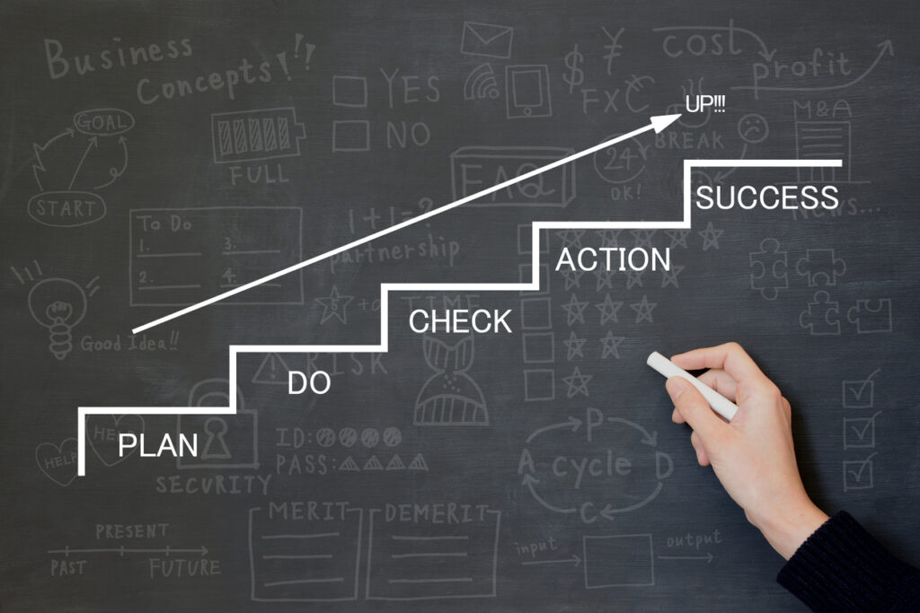 PDCAサイクルで継続的に改善する仕組み作り